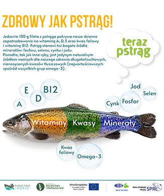 ZDROWY JAK PSTRĄG